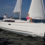 beneteau-oc-34