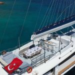 Canarya_05